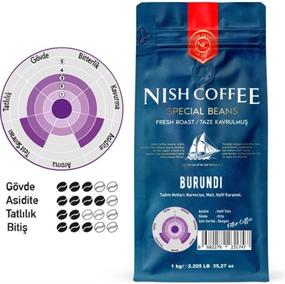 Nish Filtre Kahve Burundi 1 KG - Öğütülmüş