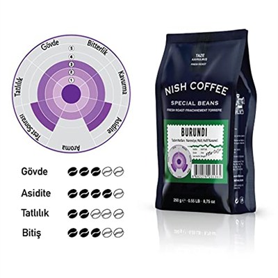 Nish Filtre Kahve Burundi 2x250 gr