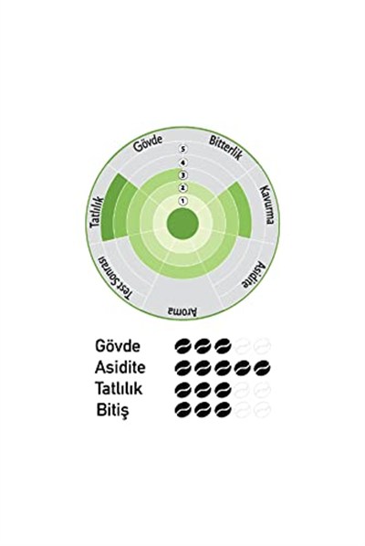 Nish Filtre Kahve Colombia 80 gr