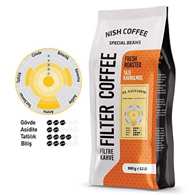 Nish Filtre Kahve El Salvador 1 Kg-Öğütülmüş
