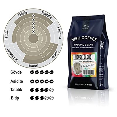 Nish Filtre Kahve House Blend 2x250 gr