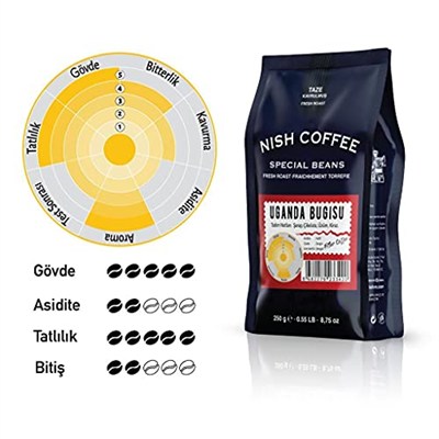 Nish Filtre Kahve Uganda- 250gr