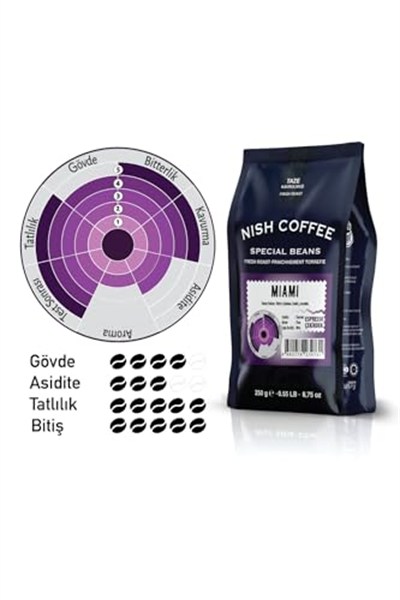 Nish Kahve Espresso Kahve Miami 2x250 Gram Çekirdek