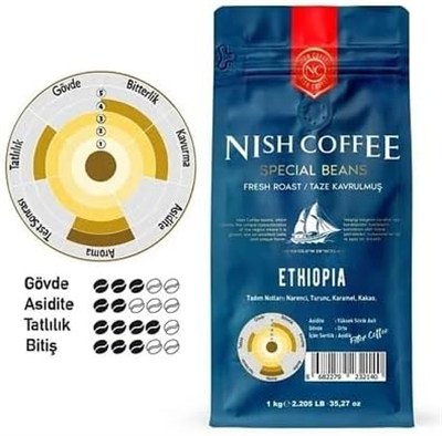 Nish Kahve Filtre Kahve Etiyopya Limu 1 Kg-Öğütülmüş