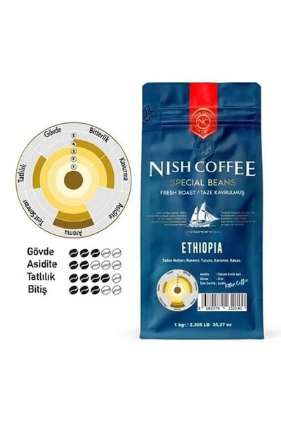 Nish Kahve Filtre Kahve Etiyopya Limu 1 Kg-Öğütülmüş