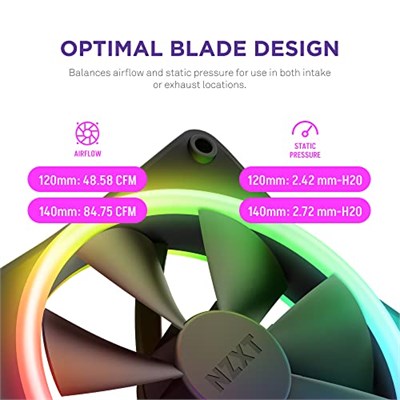 NZXT F120 RGB Duo Üçlü Paket - RGB Kontrolörlü 3 x 120 mm Çift Taraflı RGB Fanlar - 20 Ayrı Adreslenebilir LED - Dengeli Hava Akışı ve Statik Basınç - Akışkan Dinamik Rulman - PWM - Siyah