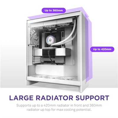 NZXT H7 Flow 2024 CM-H72FW-01 Fanlı Beyaz E-ATX Oyuncu Kasası | Airflow odaklı ATX Midi Tower. Doğrudan GPU soğutma için zemin fanı, 420  - Seçenekler: ATX Mid Tower, E-ATX Mid Tower, H7 Elite 2023...