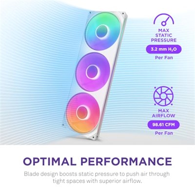 NZXT RGB F420RGB 420MM Kasa Fanı RGB Aydınlatmalı Beyaz | Bir kabloda üç adet 140mm RGB fanlı 420mm tek çerçeveli ünite. CAM ile kontrol edilen hız ve aydınlatma.
