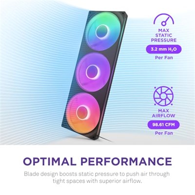 NZXT RGB F420RGB RF-U42HF-B1 420MM Siyah Kasa Fanı