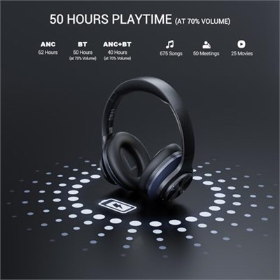 OneOdio A10 Bluetooth kulak üstü kulaklık, hibrit aktif gürültü önleme özellikli [62 saate kadar] kablosuz kulaklık, Hi-Res ses, derin bas, seyahat için mikrofon, ev, ofis için (siyah)