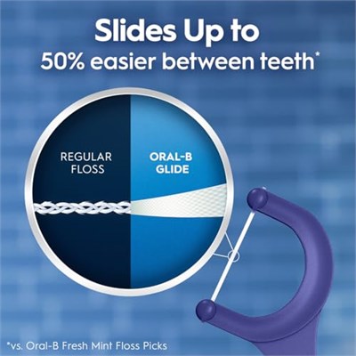 Oral-B Glide Arctic Nane Yağı Diş Diş İpi Seçtiği, Nane, 75 Sayısı