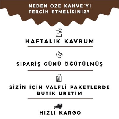 Ozeline Oze Kahve Kenya AA Filtre Kahve 250G Makine (kağıt filtre,metal filtre) İçin Öğütülmüş - Seçenekler: Brazil Santos, Colombian Supremo, Ethiopian Sidamo...
