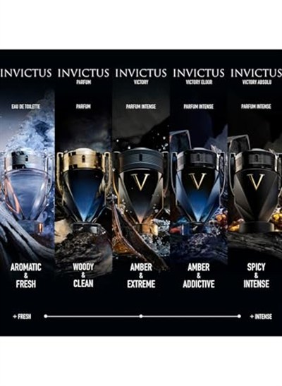 Paco Rabanne Invictus EDT 200 ml Erkek Parfüm
