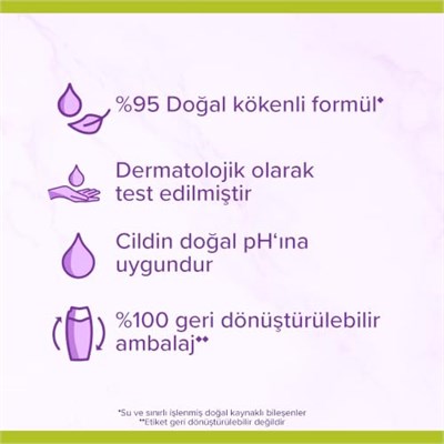Palmolive Aroma Sensations So Relaxed Lavanta ve Ylang Ylang Yağları Aromatik Banyo ve Duş Jeli (750 ml)