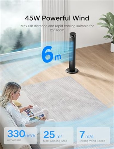 PELONIS Kule Fan, Uzaktan Kumanda, 38dB Fısıltı Sessizliği, 5 Hız Kademesi ve 4 Mod, LED Ekran, 15h Zamanlayıcı, 90° Salınım