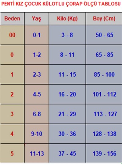 Penti Kız Çocuk Catty Külotlu Çorap - 500 Siyah - 3 6-8Yaş