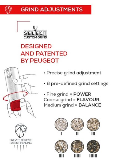 Peugeot USelect Şarj Edilebilir Elektrikli Black Siyah Tuz ve Karabiber Değirmenleri Seti, 15 cm