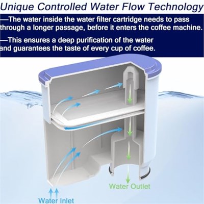 Philips Aqua Clean Filtre CA6903/10 CA6903/22 CA6707/20 için Su Filtresi Tam Otomatik Kahve Makinesi Philips Aqua Clean Filtre (2 adet) - Seçenekler: 1 Stück (1er Pack), 2 Stücke (1er Pack)