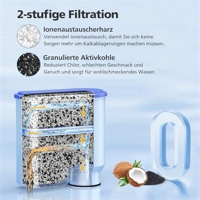 Philips AquaClean CA6903/10 CA6903/22 CA6903 için 6 adet yedek su filtresi | 2 kademeli su filtresi Saeco & Philips tam otomatik kahve makineleri için uygundur