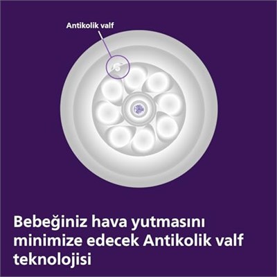 Philips Avent Doğal Tepkili Bebek Biberonu, 260 ml, 3-6 ay