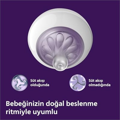 Philips Avent Doğal Tepkili Biberon 2’li Set, 260 ml, 3-6m, Akıtmaz Emzik, Kolik ve Gaz Önleyici, BPA İçermez, SCY903/02