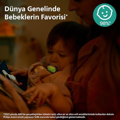 Philips Avent Ultra Air Gece Emzik, 18 Ay+, 2’li Paket, Karanlıkta Parlayan, Ortodontik Silikon, Geniş Hava Delikli, Mikrodalga Sterilize Edilebilir, BPA İçermez, SCF376/01