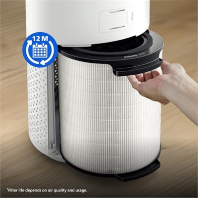 PHILIPS FY1700/30 NanoProtect Pro HEPA Hava Temizleyici Filtre, Beyaz