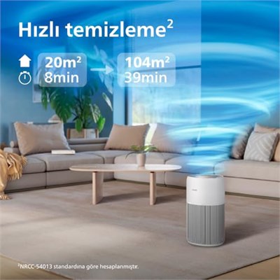 Philips Hava Temizleyici 2200 Serisi, HEPA NanoProtect + Aktif Karbon Filtre, 109m² için CADR 420m³/s, Alerji hastaları, Ultra sessiz, Akıllı ve Uzun ömürlü filtre (AC2220/10)