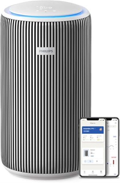 Philips Hava Temizleyici 3200 Serisi - HEPA NanoProtect + Aktif Karbon Filtre, CADR 520m³/sa 135m² Alerji Hastaları İçin, Ultra-sessiz, Akıllı ve Enerji Verimli, Gümüş (AC3220/10)