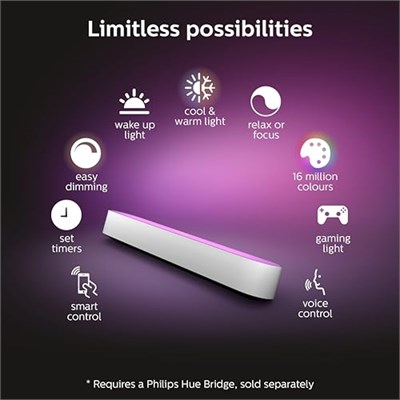 Philips Hue Play 2li EkoPaket - Beyaz, 16 Milyona Kadar Renk, Uygulama ile Kontrol Edilebilir, Amazon Alexa ile Uyumlu