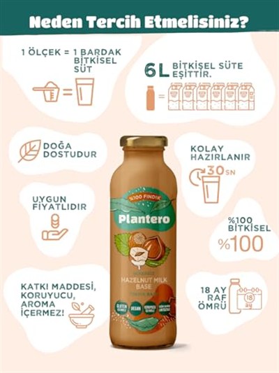 Plantero Fındık Sütü Konsantresi (250Gr,%100 Fındık, Şekersiz, 6 Litre Süt)