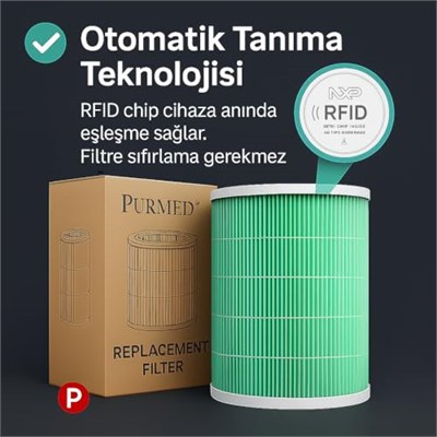 Purmed Xiaomi Mi 1/2 / 3 / Pro Uyumlu Gri HEPA Filtre – H13 Filtrasyon, Yüksek Verim, Toz ve Alerjen Koruması