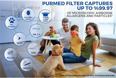 Purmed Xiaomi Smart Air Purifier 4 Compact Uyumlu HEPA Filtre | Yüksek Verimli Yedek Filtre | PM2.5, Polen, Toz ve Alerjen Giderici | 4 Compact Hepa Filter