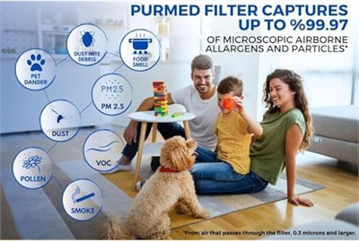 Purmed Xiaomi Smart Air Purifier 4 Lite Uyumlu Mor HEPA Filtre | Toz, Alerjen ve PM2.5 Giderici | Yüksek Verimli Hava Temizleyici Filtresi