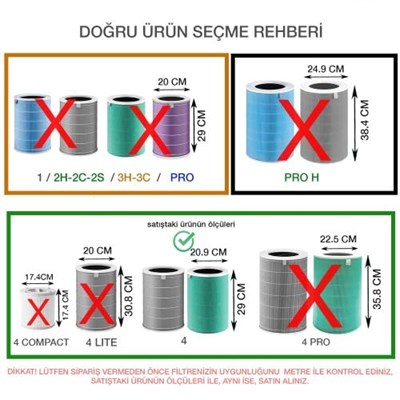 Purmed Xiaomi Smart Air Purifier 4 Uyumlu Mor HEPA Filtre |Yedek Filtre | PM2.5 ve Alerjen Temizleyici