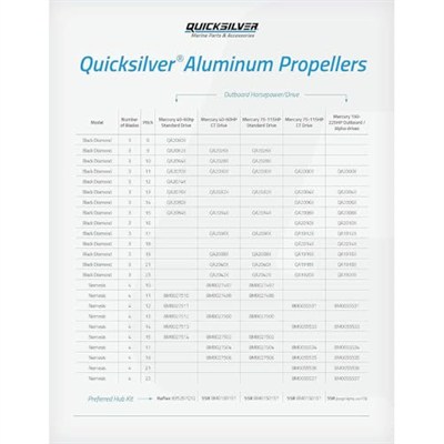 QuickSilver