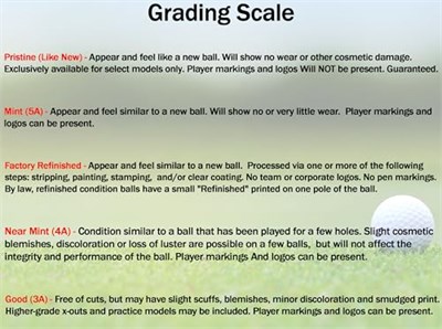 Re (Titleist) lake toplar – (24)