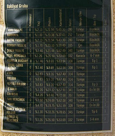 Reis Köftelik Bulgur (Kısırlık) 2.5 Kg
