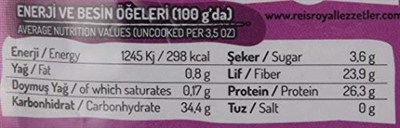 Reis Royal Beluga Mercimeği (0.5 Kg)