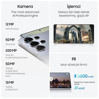 Samsung Galaxy S25 Ultra, Yapay Zeka(AI) Telefon, 12GB RAM, 512GB Hafıza, Titanyum Mavi, Android Akıllı Telefon, 200MP Kamera, S Pen, Uzun Pil Ömrü (Samsung Türkiye Garantil - Seçenekler: 1 TB, 512 GB