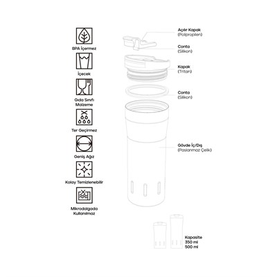 Santeco Kariba Termos 500 Ml-Kiremit