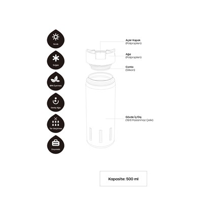 Santeco Kotka Termos 500 Ml-Siyah