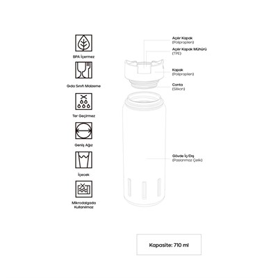 Santeco Kotka Termos 710 Ml-Beyaz