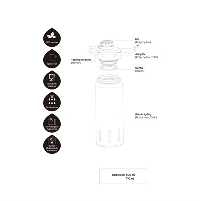 Santeco Ktwo Sporcu Termosu 710 Ml-Yeşil
