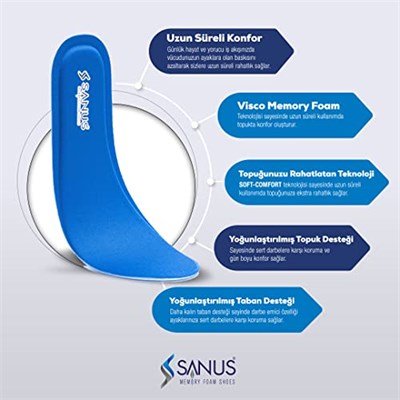 Sanus M300 Visco Memory Foam Günlük Unisex Tabanlık