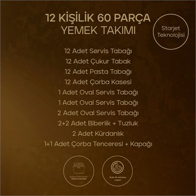 Schafer Tılsım Jade Yemek Takımı 60 Parça-Yeşil