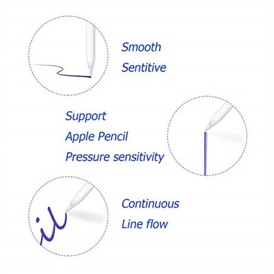 sciuU Uçlar Apple Pencil 1. ve 2. ile uyumlu - [2li paket] Apple kurşun kalem uçları iPencil uç iPad Pro 11, 10,5 inç 12,9 inç 9,7 inç Apple Pencil için - Seçenekler: Nib, Tip for Apple Pnecil