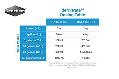 Seachem Akvaryumlar İçin De Nitrate 250 Ml - Seçenekler: 250 Ml, 1000 Ml