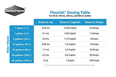 Seachem Flourish 500 ML