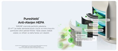 Shark NeverChange5 Compact Pro Hava Temizleyici